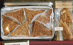 Artisanat - Confiseur