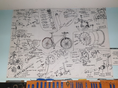 Cyclistes, brillez !